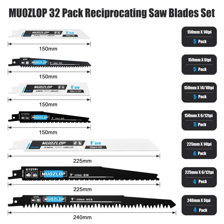 32 Pack Reciprocating Saw Blades Set， High Carbon Saw Blades，Metal and Woodcutting Saw Blades with Organizer Case (32 Pack)