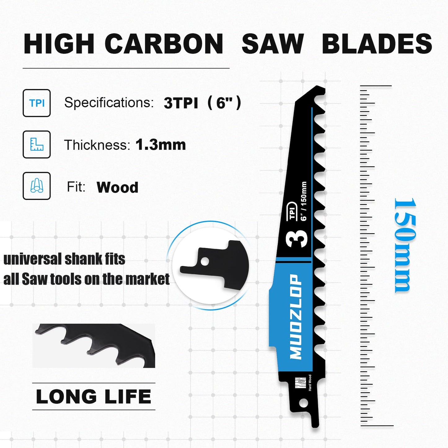 2 Pack 12 inch Reciprocating Saw Blades Set，3 TPI High Carbon Saw Blades for Wood Cutting ，Saw Blades with Organizer Case (2, 3T/12inch)
