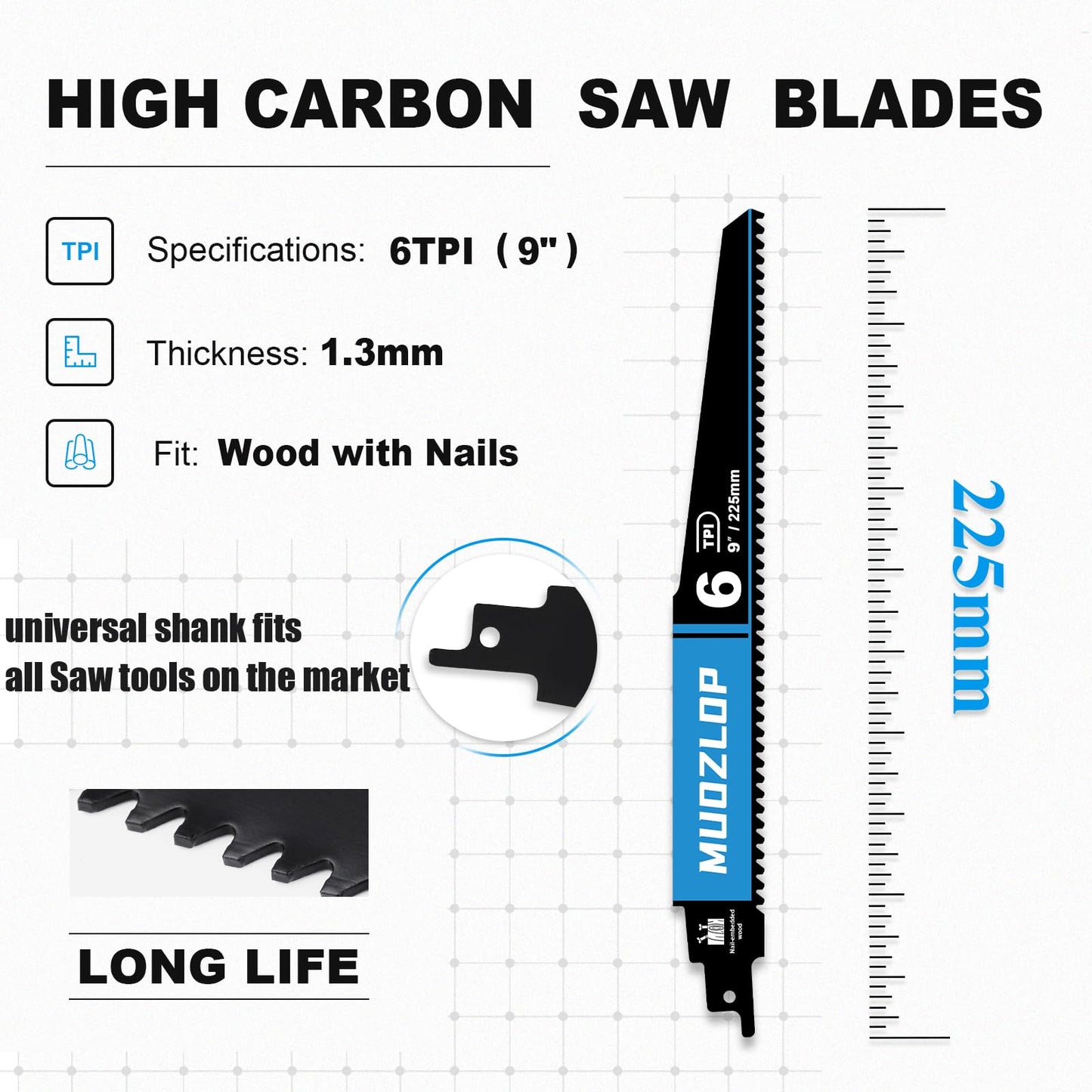 2 Pack 12 inch Reciprocating Saw Blades Set，3 TPI High Carbon Saw Blades for Wood Cutting ，Saw Blades with Organizer Case (2, 3T/12inch)