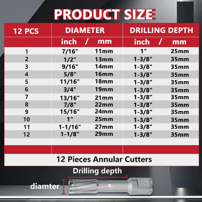 12er-Pack Hohlbohrer-Set 7/16 bis 1-1/8 Zoll mit Weldon-Schaft, 11 mm ~ 29 mm Hartmetall-Hohlbohrer für Edelstahl, Eisen (1-3/8 Zoll Schnitttiefe)