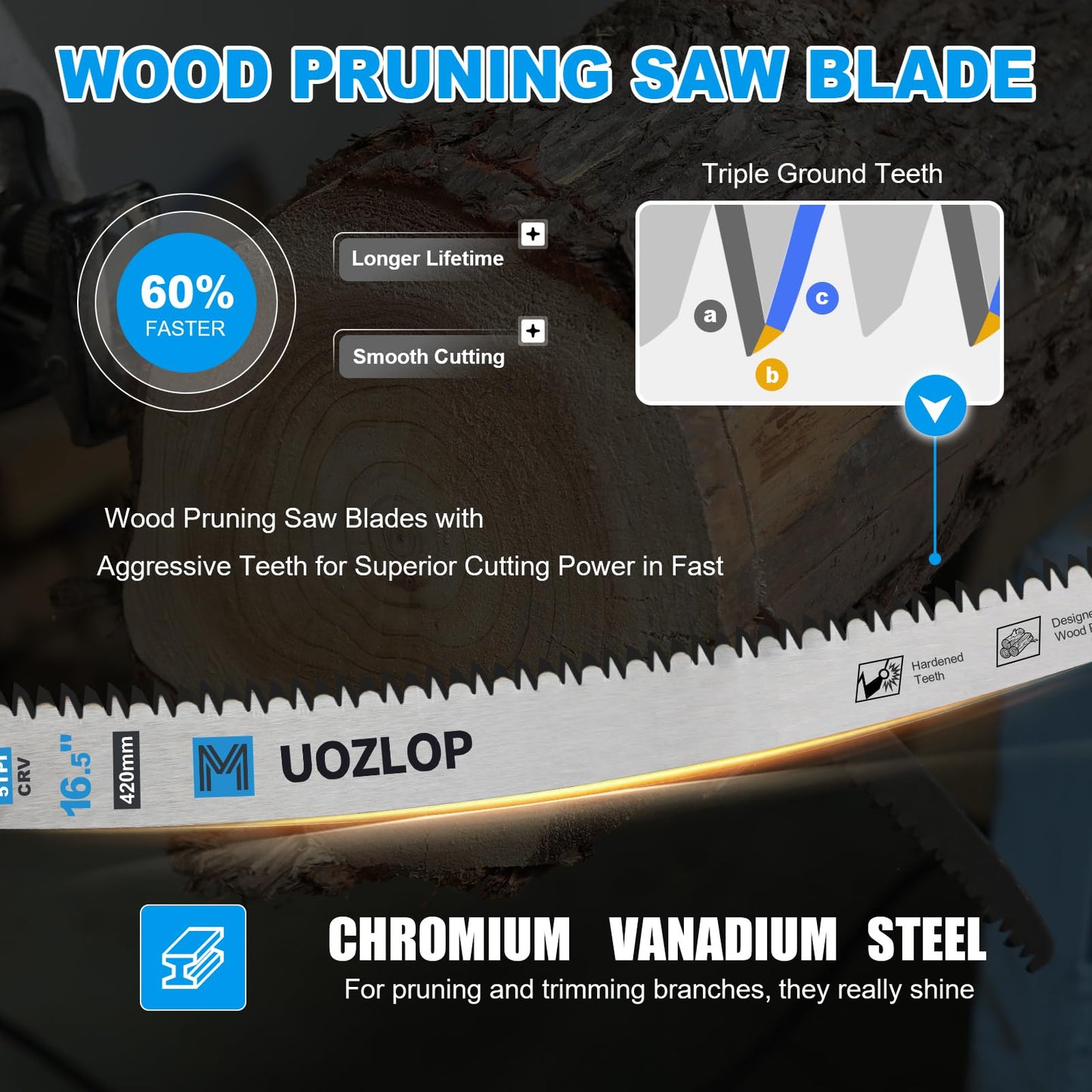Wood Pruning Saw Blades, Japanese Teeth Reciprocating Saw Blade 5TPI for Tree Trimming, Wood Cutting with Storage Box (3, 1pcs12inch+1pcs15inch+1pcs16.5inch)