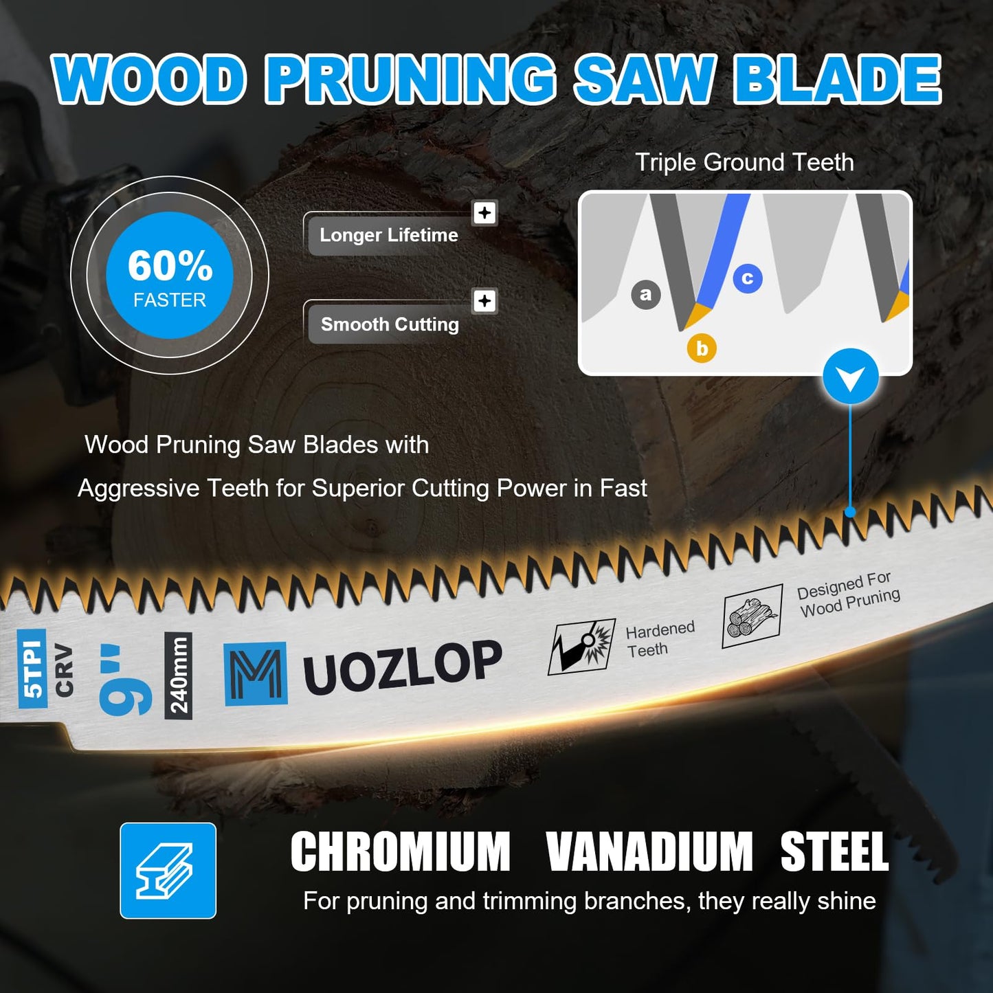 Wood Pruning Saw Blades, Japanese Teeth Reciprocating Saw Blade 5TPI for Tree Trimming, Wood Cutting with Storage Box (3, 1pcs12inch+1pcs15inch+1pcs16.5inch)