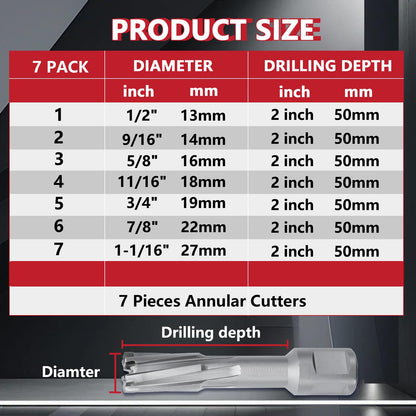 12er-Pack Hohlbohrer-Set 7/16 bis 1-1/8 Zoll mit Weldon-Schaft, 11 mm ~ 29 mm Hartmetall-Hohlbohrer für Edelstahl, Eisen (1-3/8 Zoll Schnitttiefe)